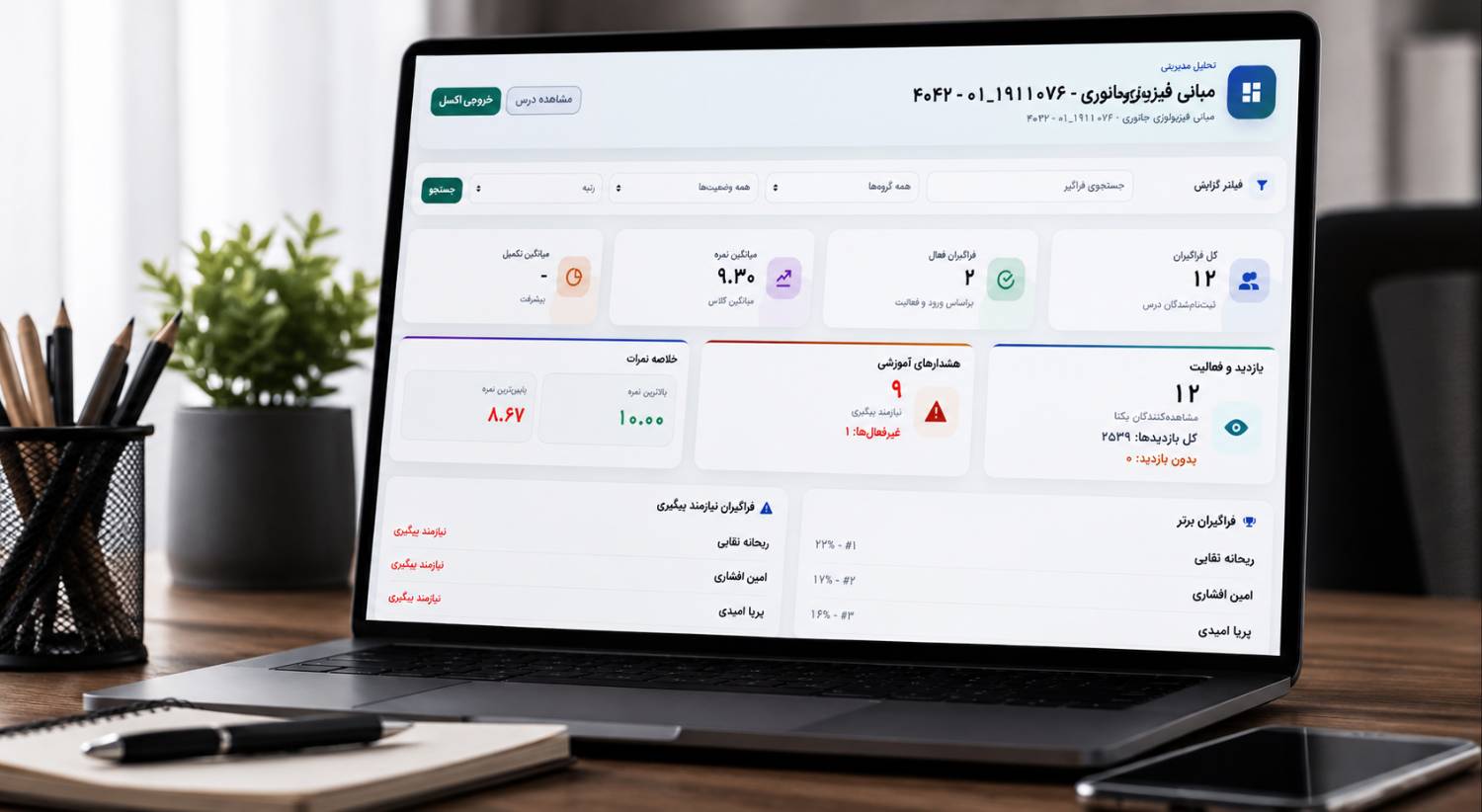 پلاگین مرکز عملکرد و رتبهبندی فراگیران مودل