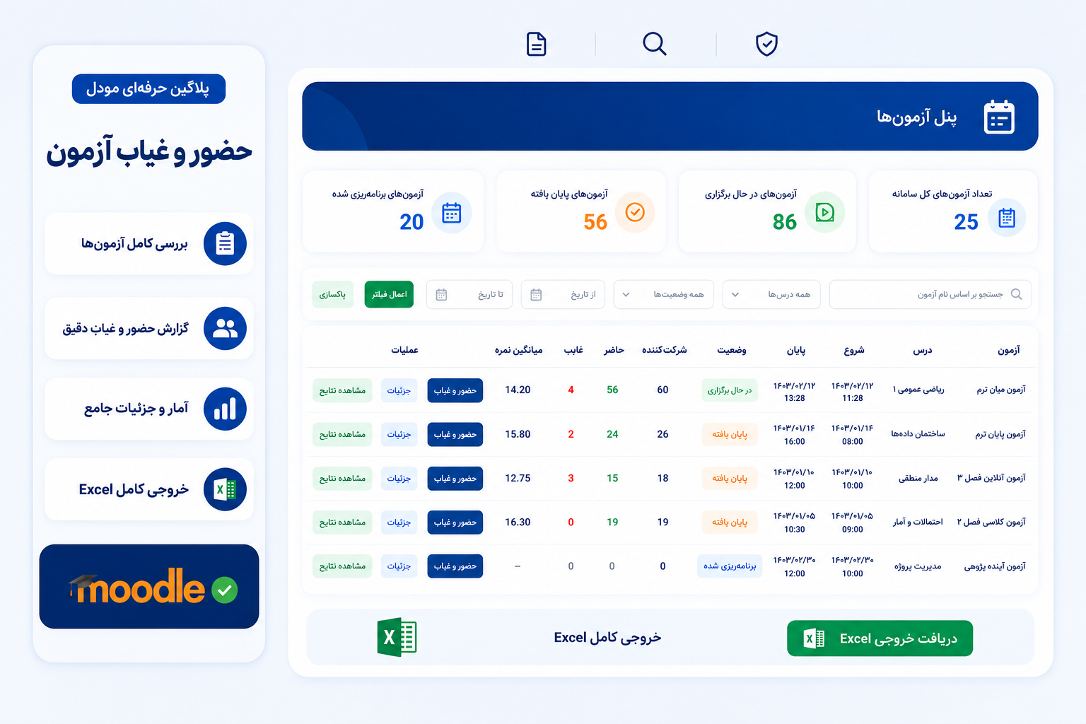 پلاگین حضور و غیاب و گزارشگیری آزمونهای مودل